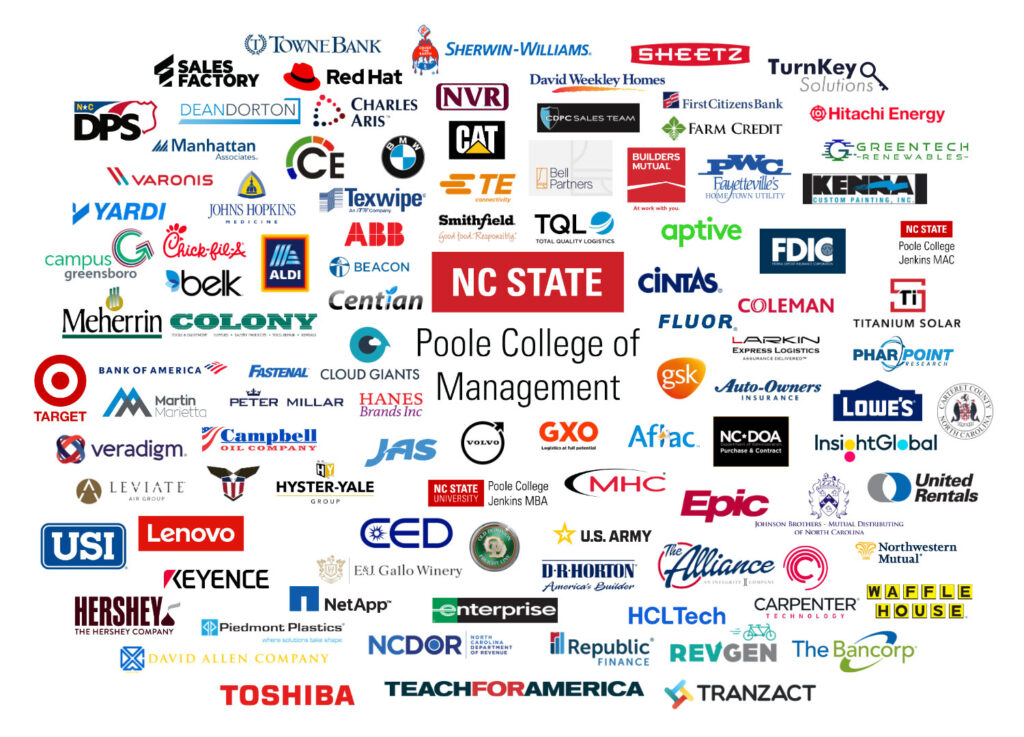 graphic with logos of companies that participated in Poole College's 2024 Career Fair