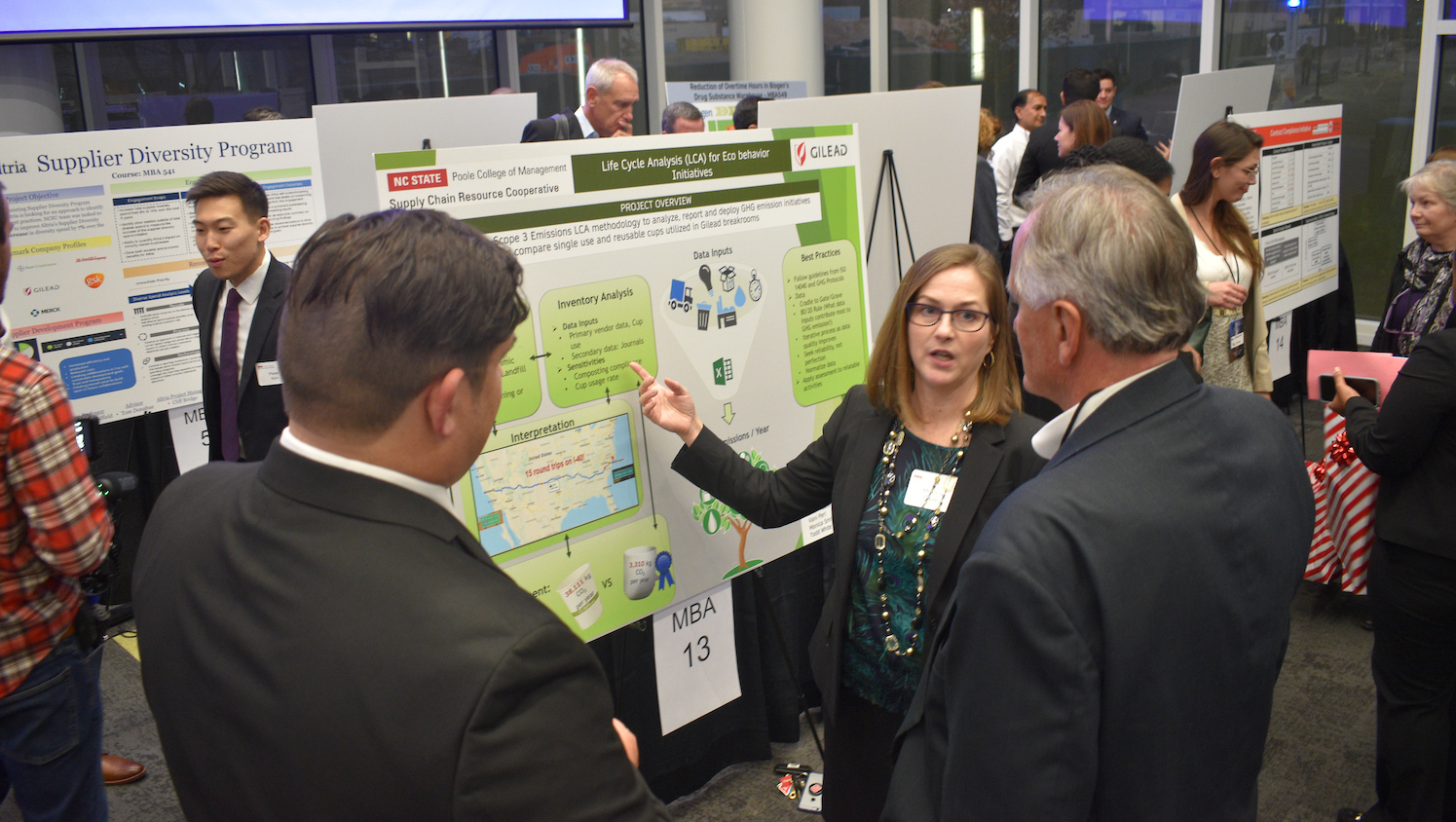 Supply Chain Poster Session